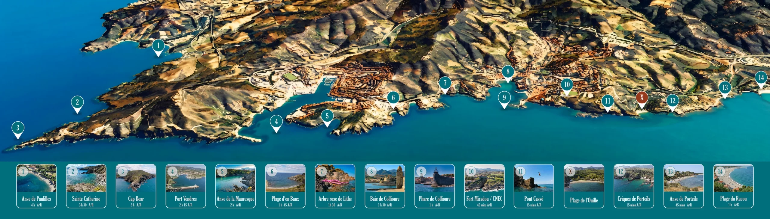 Carte kayak entre la plage de l’Ouille, Collioure et Argelès-sur-Mer